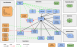 SCC Deployment Plan for Hosted Deployment